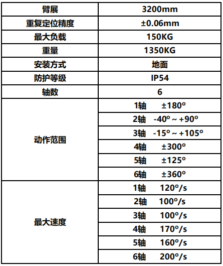 负载150KG冲压机械人